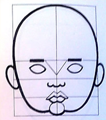 Dibujar cabeza infantil vista de frente